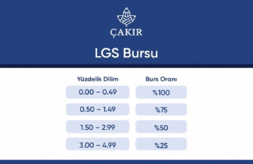 LGS Bursu