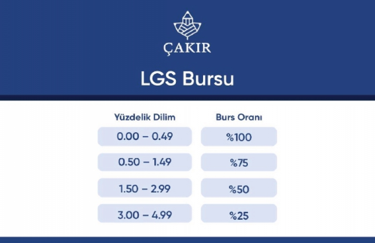 LGS Bursu